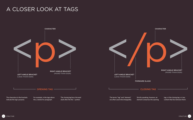 02_html_and_css_book_002